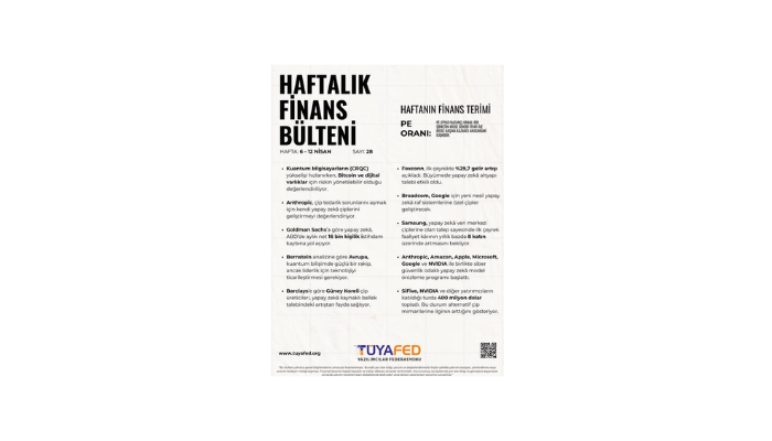 6-12 Nisan | TÜYAFED Haftalık Finans Bülteni – Sayı: 28